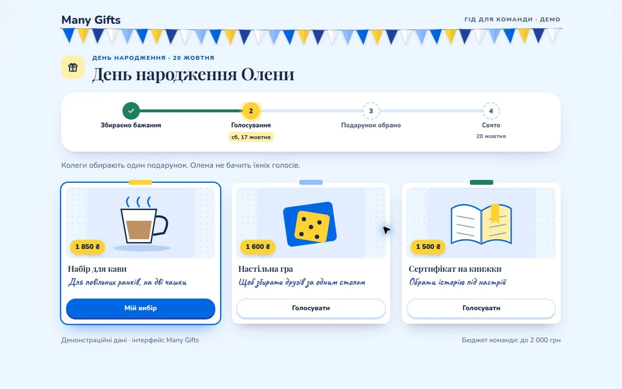 Приклад голосування за подарунок: активний етап голосування та вибрана картка набору для кави
