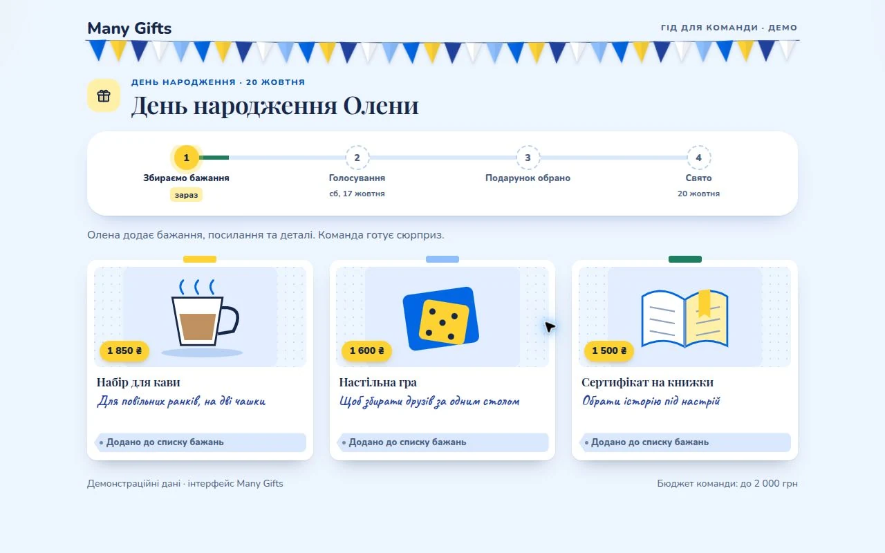 Приклад списку бажань Олени: три картки подарунків з орієнтовною ціною та поясненнями