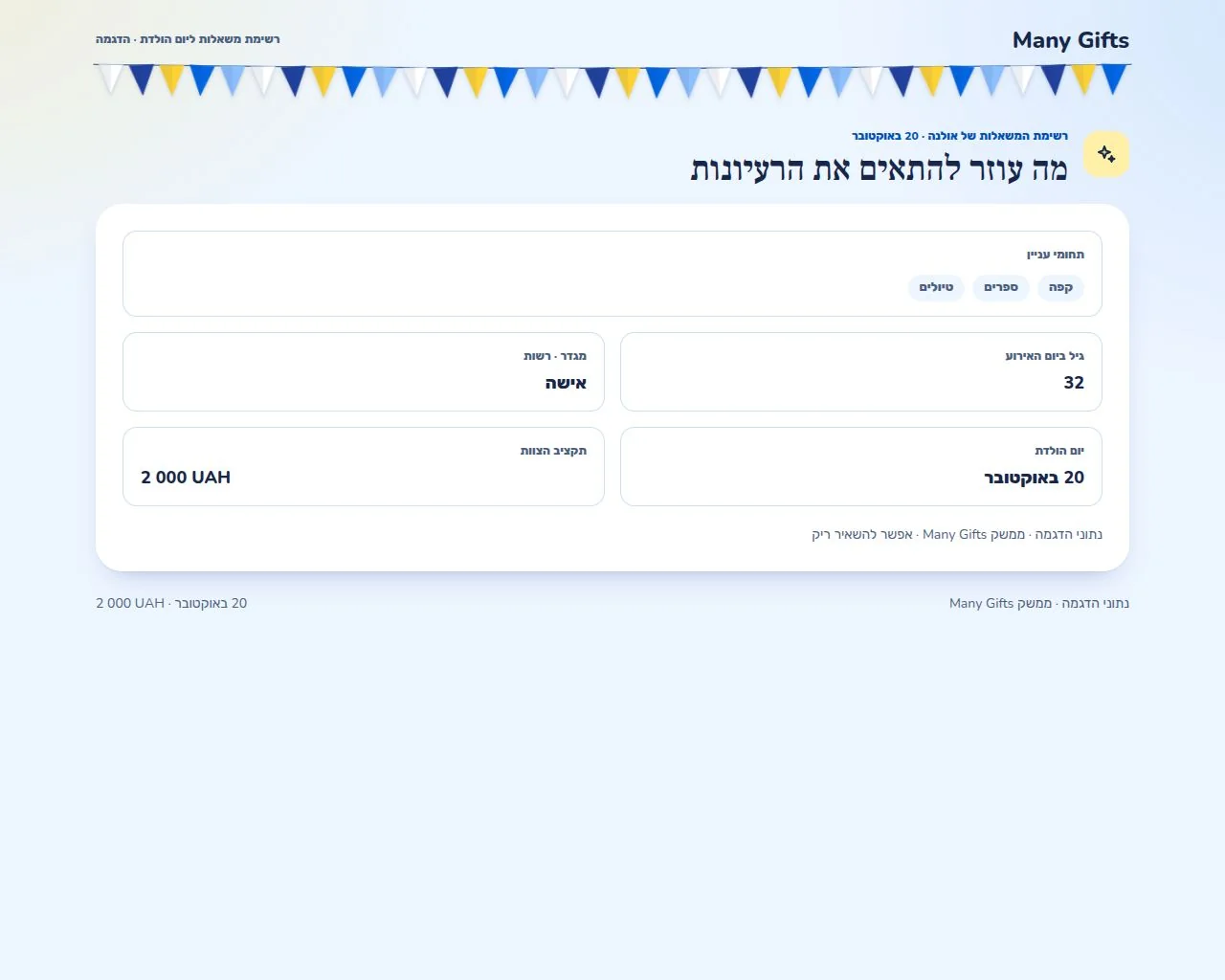 דוגמה לפרטים להתאמה אישית: תחומי העניין של אולנה, גיל, תאריך יום ההולדת ותקציב