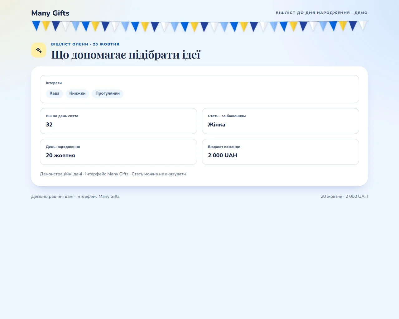 Приклад даних для персоналізації: інтереси Олени, вік, дата дня народження та бюджет