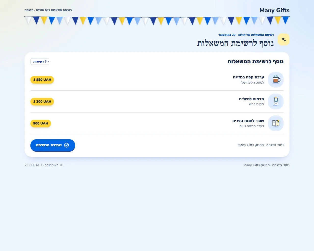 רעיונות שהוצעו נוספו לעורך רשימת המשאלות של Many Gifts ומוכנים לבדיקה ולשמירה